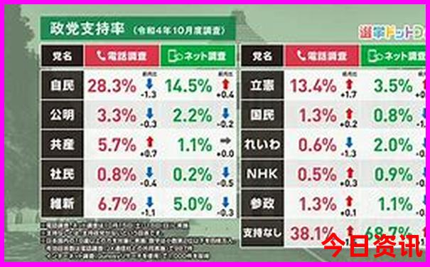 重庆市著名景点排行榜前十名